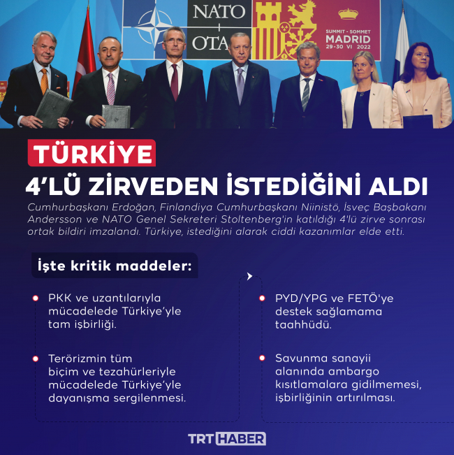 İsveç Başbakanı: Türkiye ile yapılan anlaşmanın yüzde yüz arkasındayız